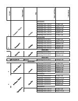 Main campas Tentative Exit-exam computer Practical skill .pdf